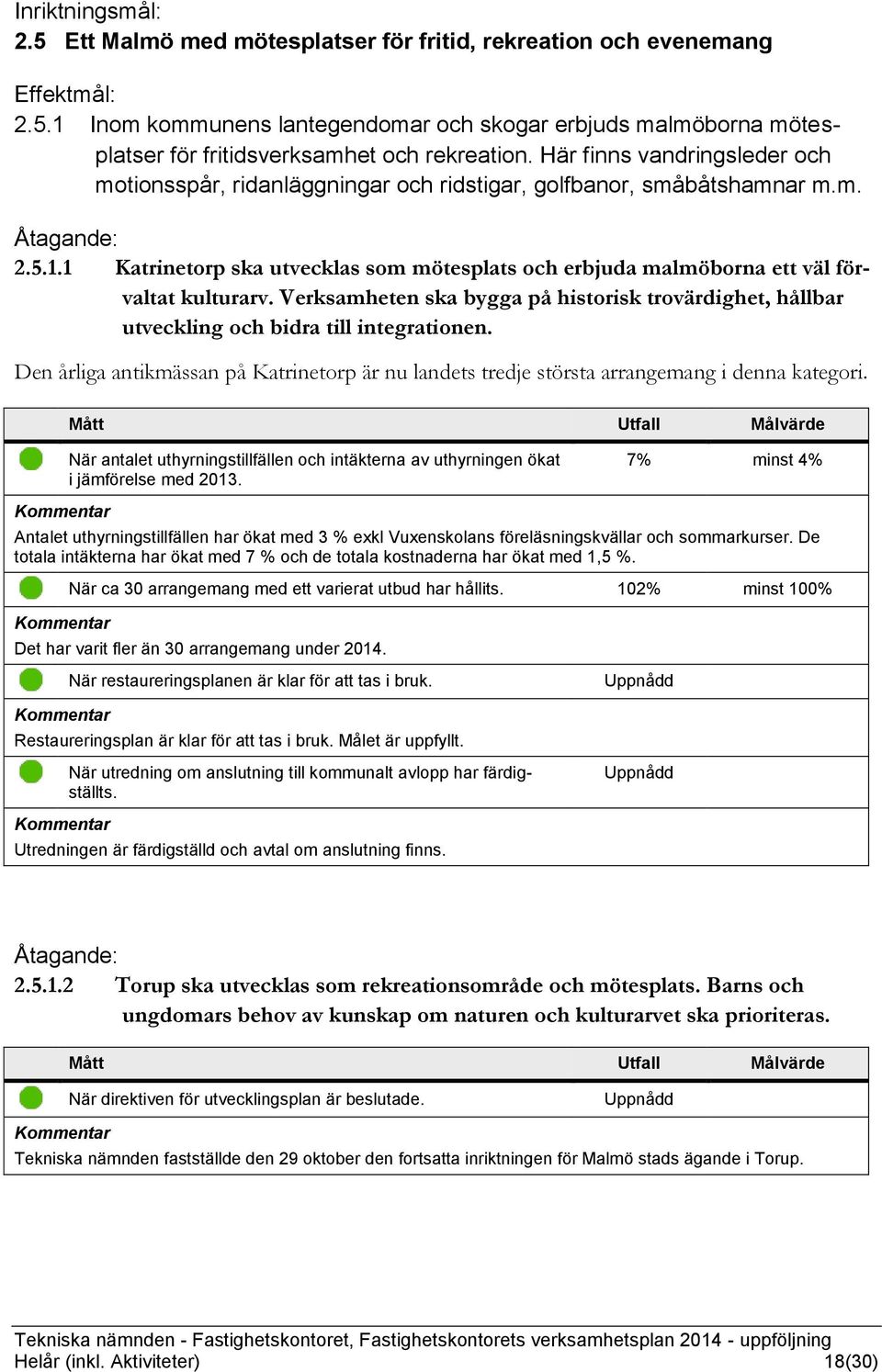 1 Katrinetorp ska utvecklas som mötesplats och erbjuda malmöborna ett väl förvaltat kulturarv. Verksamheten ska bygga på historisk trovärdighet, hållbar utveckling och bidra till integrationen.