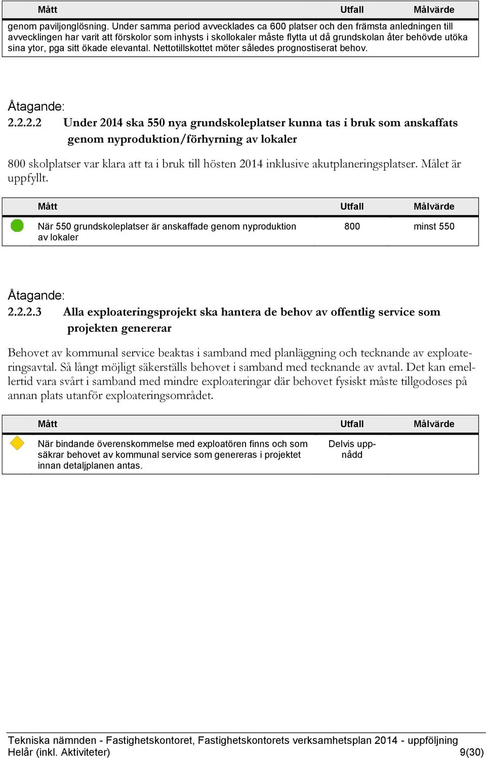 ytor, pga sitt ökade elevantal. Nettotillskottet möter således prognostiserat behov. 2.