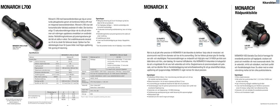 Monarch L700 visar det horisontella (eller faktiska) avståndet till målet.