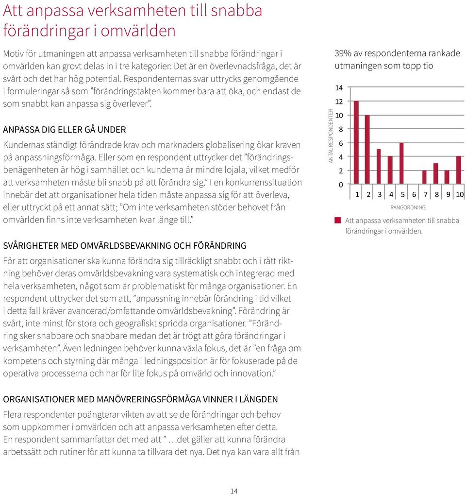 Respondenternas svar uttrycks genomgående i formuleringar så som förändringstakten kommer bara att öka, och endast de som snabbt kan anpassa sig överlever.