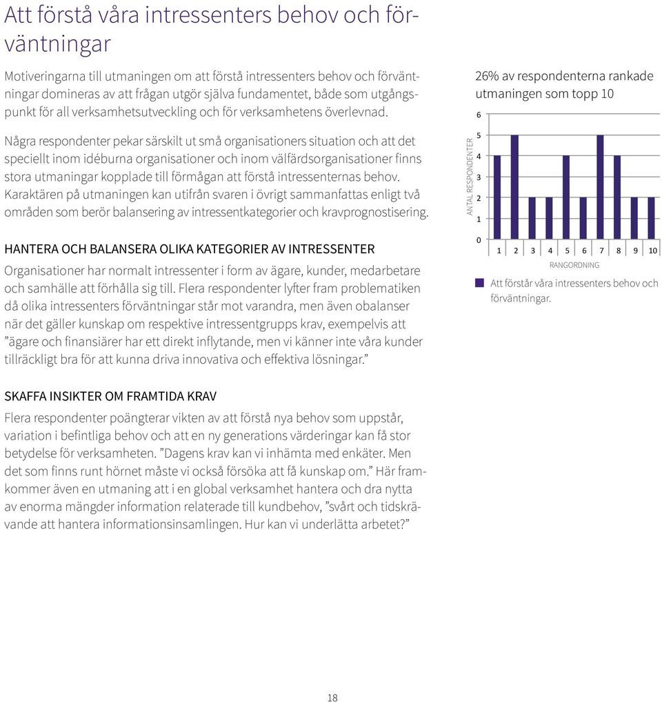 26% av respondenterna 26 % av respondenterna rankade rankade utmaningen utmaningen som topp 10 som topp 4o 6 Några respondenter pekar särskilt ut små organisationers situation och att det speciellt