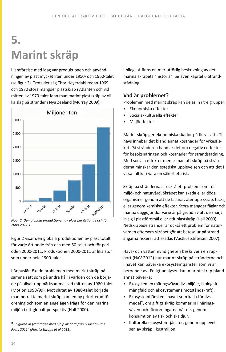 3 000 Miljoner ton I bilaga A finns en mer utförlig beskrivning av det marina skräpets historia. Se även kapitel 6 Strandstädning. Vad är problemet?