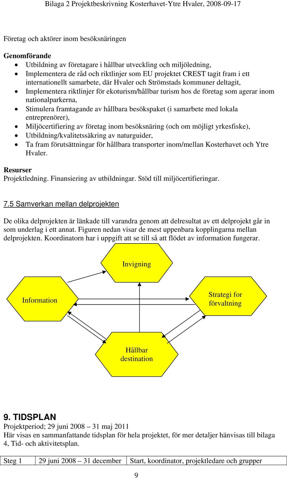 hållbara besökspaket (i samarbete med lokala entreprenörer), Miljöcertifiering av företag inom besöksnäring (och om möjligt yrkesfiske), Utbildning/kvalitetssäkring av naturguider, Ta fram