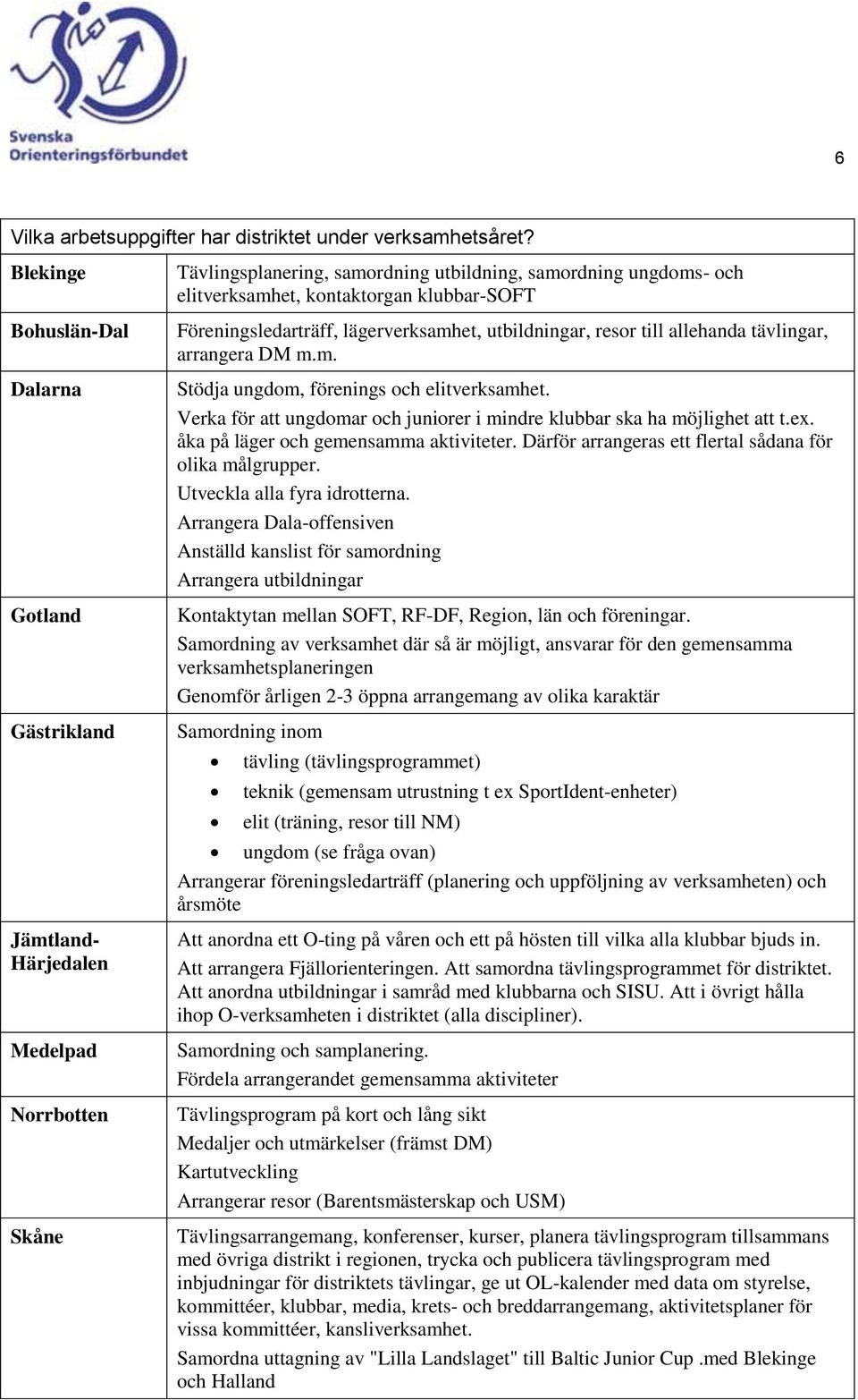 klubbar-soft Föreningsledarträff, lägerverksamhet, utbildningar, resor till allehanda tävlingar, arrangera DM m.m. Stödja ungdom, förenings och elitverksamhet.