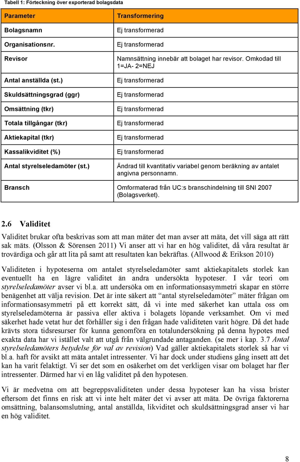 ) Transformering Ej transformerad Ej transformerad Namnsättning innebär att bolaget har revisor.