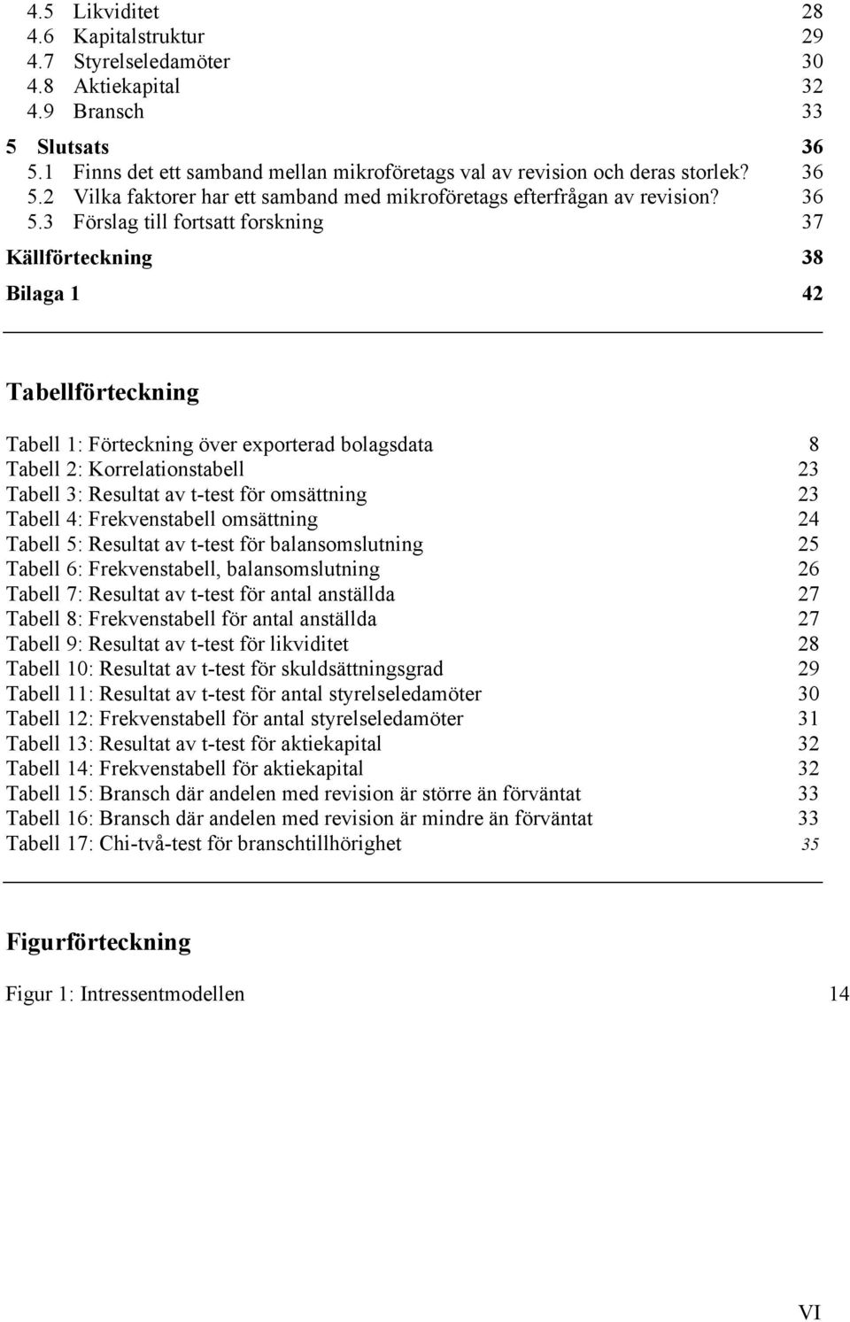 3 Förslag till fortsatt forskning 37 Källförteckning 38 Bilaga 1 42 Tabellförteckning Tabell 1: Förteckning över exporterad bolagsdata Tabell 2: Korrelationstabell Tabell 3: Resultat av t-test för