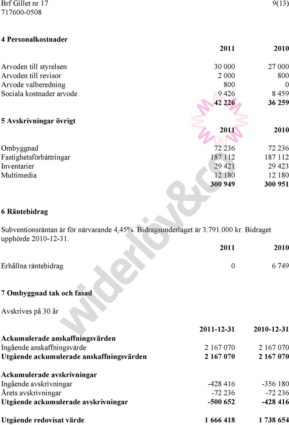 för närvarande 4,45%. Bidragsunderlaget är 3.791.000 kr. Bidraget upphörde 2010-12-31.