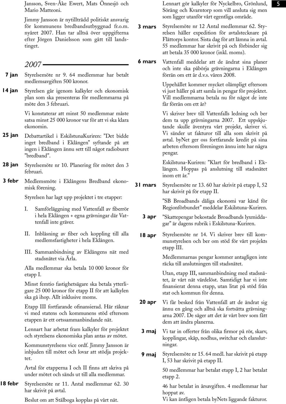 3 mars Lennart gör kalkyler för Nyckelbro, Grönlund, Söräng och Kvarntorp som vill ansluta sig men som ligger utanför vårt egentliga område. Styrelsemöte nr 12 Antal medlemmar 62.