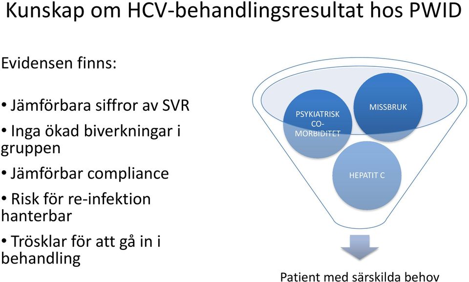 compliance Risk för re-infektion hanterbar Trösklar för att gå in i