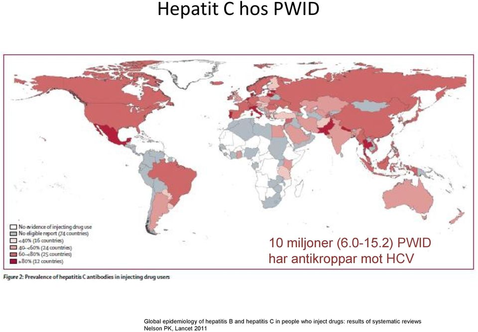 epidemiology of hepatitis B and hepatitis C in