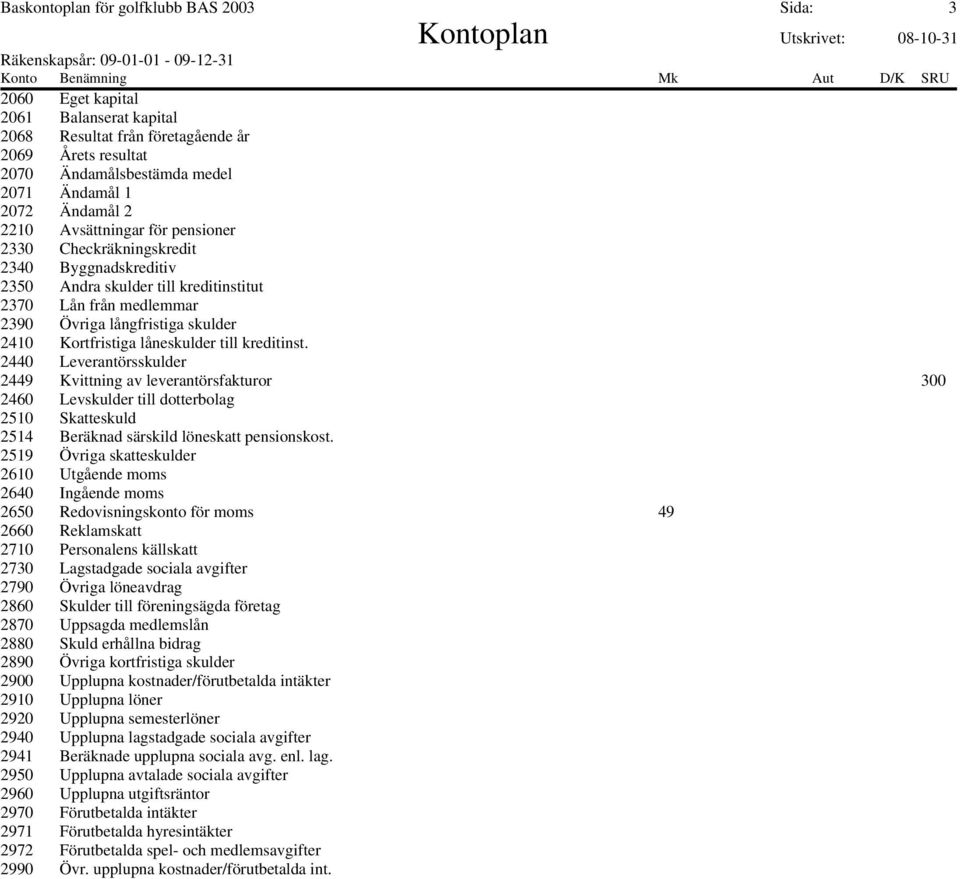 låneskulder till kreditinst. 2440 Leverantörsskulder 2449 Kvittning av leverantörsfakturor 300 2460 Levskulder till dotterbolag 2510 Skatteskuld 2514 Beräknad särskild löneskatt pensionskost.