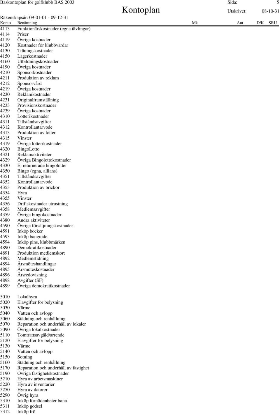 Provisionskostnader 4239 Övriga kostnader 4310 Lotterikostnader 4311 Tillståndsavgifter 4312 Kontrollantarvode 4313 Produktion av lotter 4315 Vinster 4319 Övriga lotterikostnader 4320 BingoLotto 4321