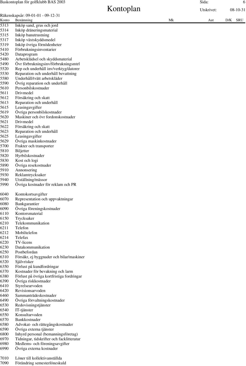 bevattning 5580 Underhåll/tvätt arbetskläder 5590 Övrig reparation och underhåll 5610 Personbilskostnader 5611 Drivmedel 5612 Försäkring och skatt 5613 Reparation och underhåll 5615 Leasingavgifter