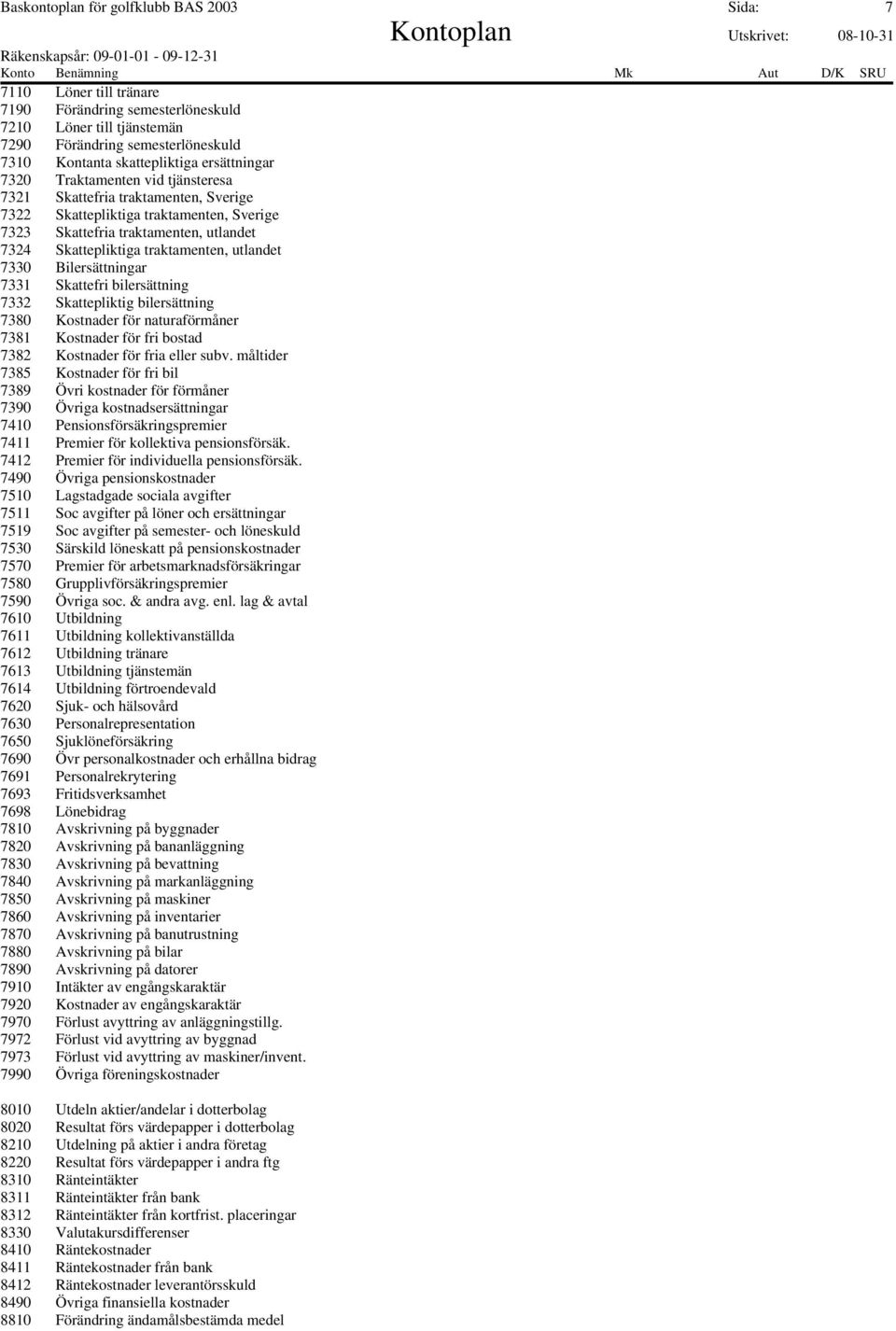 utlandet 7330 Bilersättningar 7331 Skattefri bilersättning 7332 Skattepliktig bilersättning 7380 Kostnader för naturaförmåner 7381 Kostnader för fri bostad 7382 Kostnader för fria eller subv.