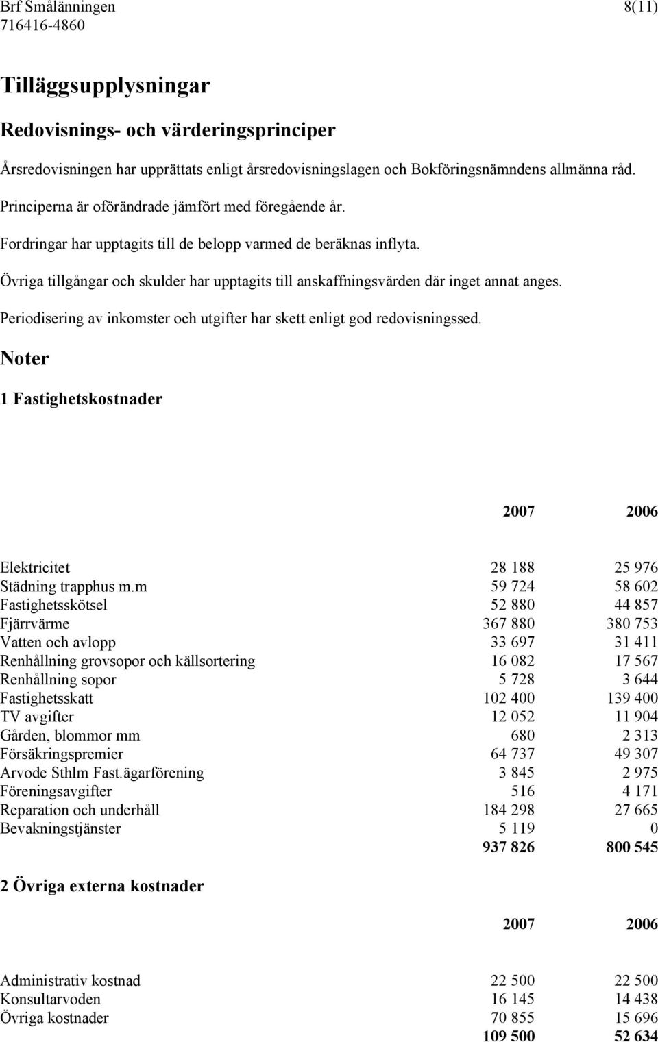 Övriga tillgångar och skulder har upptagits till anskaffningsvärden där inget annat anges. Periodisering av inkomster och utgifter har skett enligt god redovisningssed.