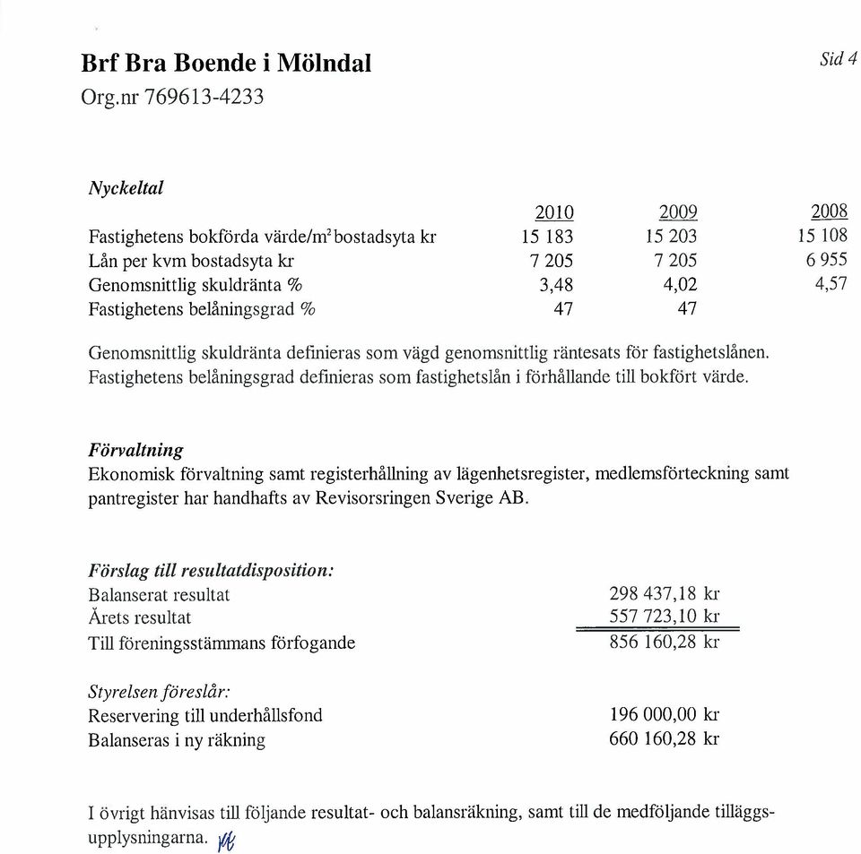 Förvaltiiiiig Ekonomisk förvaltning samt registerhålling av lägenhetsregister, medlemsförteckning samt pantregister hal' handhafts av Revisorsringen Sverige AB.