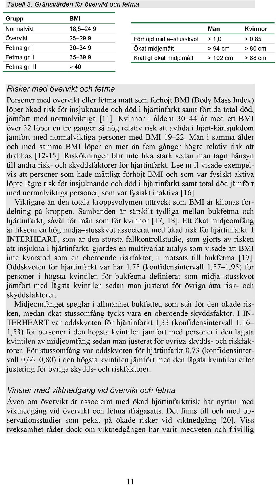 midjemått > 94 cm > 80 cm Kraftigt ökat midjemått > 102 cm > 88 cm Risker med övervikt och fetma Personer med övervikt eller fetma mätt som förhöjt BMI (Body Mass Index) löper ökad risk för