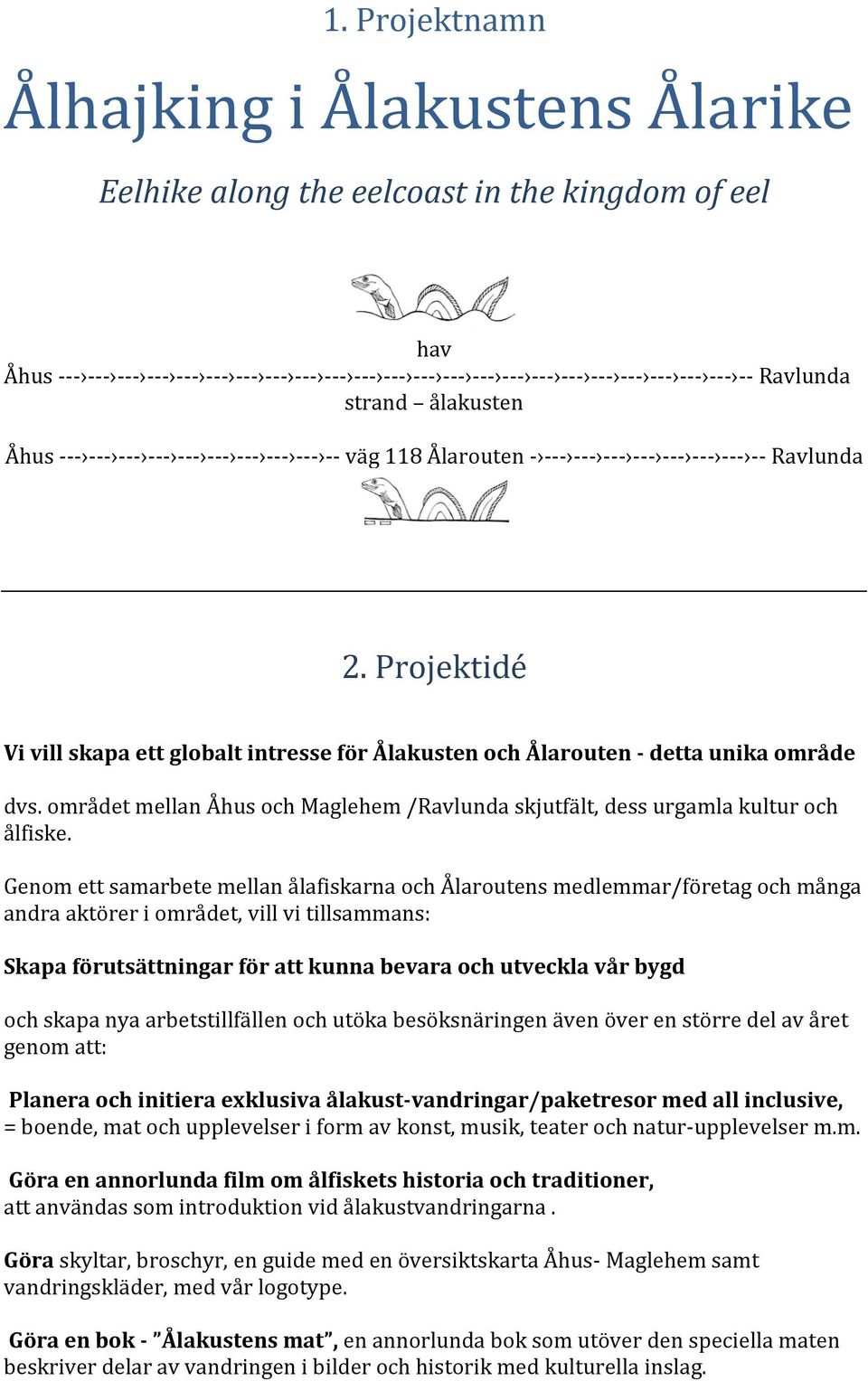 Projektidé Vi vill skapa ett globalt intresse för Ålakusten och Ålarouten - detta unika område dvs. området mellan Åhus och Maglehem /Ravlunda skjutfält, dess urgamla kultur och ålfiske.