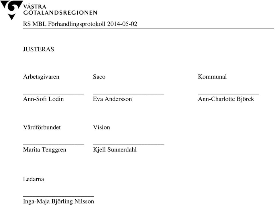 Andersson Ann-Charlotte Björck Vårdförbundet Marita