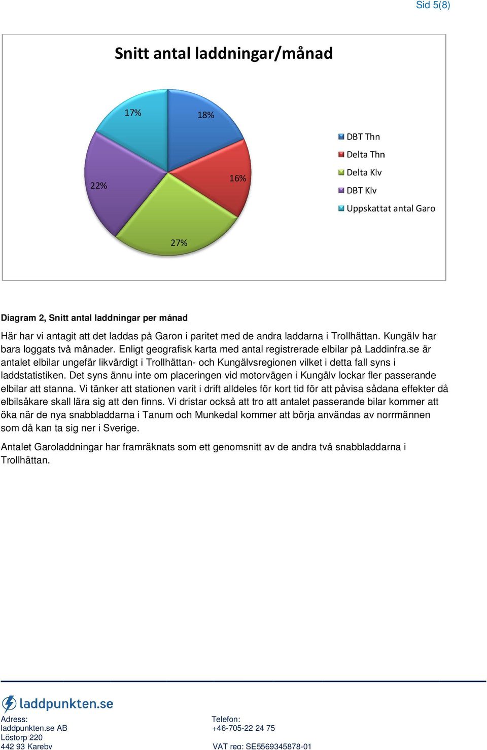 se är antalet elbilar ungefär likvärdigt i Trollhättan- och Kungälvsregionen n vilket i detta fall syns i laddstatistiken.