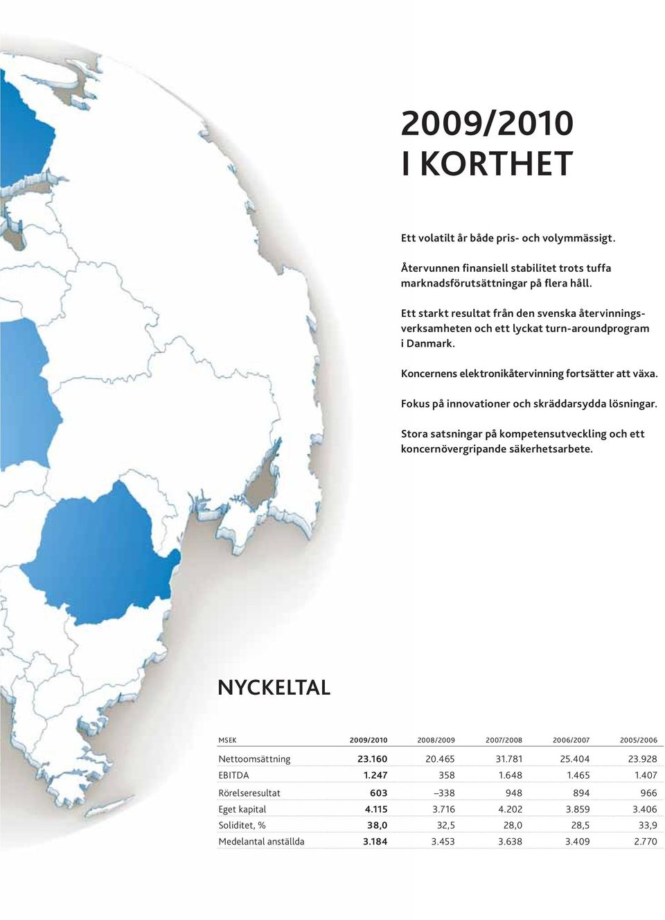 Fokus på innovationer och skräddarsydda lösningar. Stora satsningar på kompetensutveckling och ett koncernövergripande säkerhetsarbete.