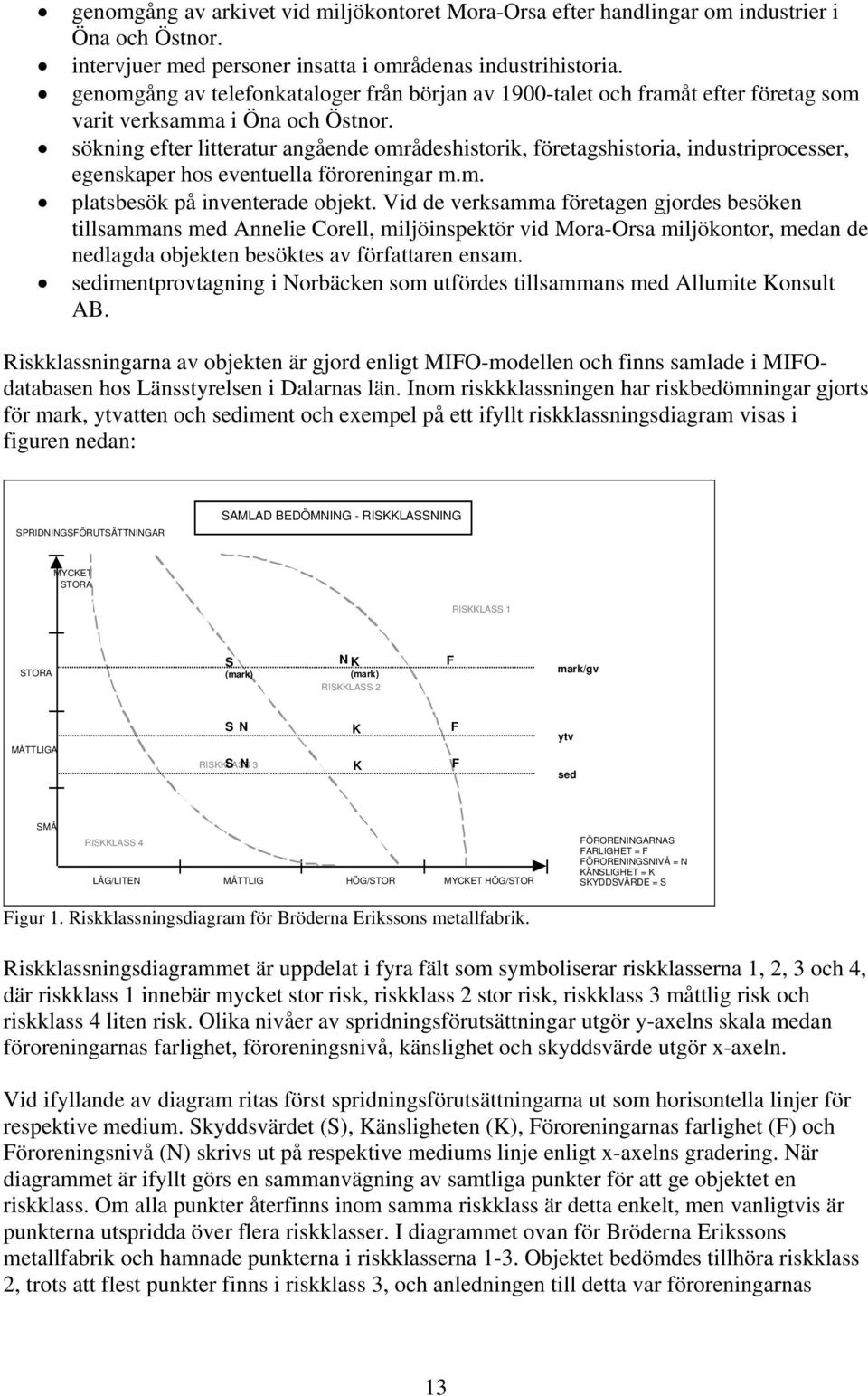 sökning efter litteratur angående områdeshistorik, företagshistoria, industriprocesser, egenskaper hos eventuella föroreningar m.m. platsbesök på inventerade objekt.