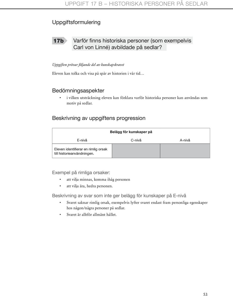 användas som motiv på sedlar. Beskrivning av uppgiftens progression Belägg för kunskaper på E-nivå C-nivå A-nivå Eleven identifierar en rimlig orsak till historieanvändningen.