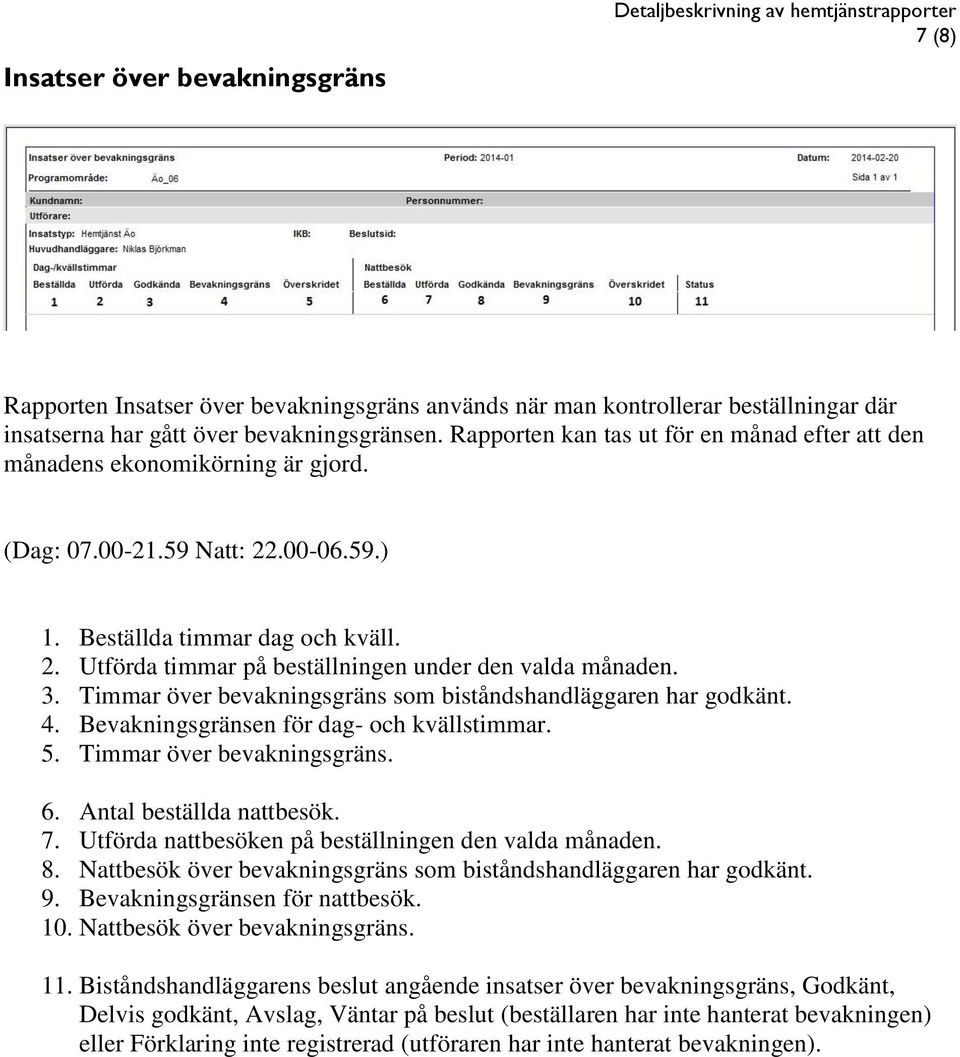 3. Timmar över bevakningsgräns som biståndshandläggaren har godkänt. 4. Bevakningsgränsen för dag- och kvällstimmar. 5. Timmar över bevakningsgräns. 6. Antal beställda nattbesök. 7.