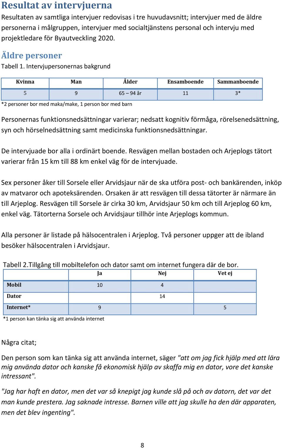 Intervjupersonernas bakgrund Kvinna Man Ålder Ensamboende Sammanboende 5 9 65 94 år 11 3* *2 personer bor med maka/make, 1 person bor med barn Personernas funktionsnedsättningar varierar; nedsatt