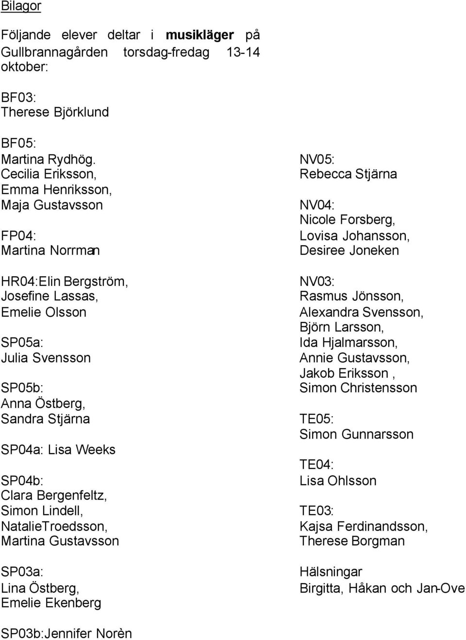 Weeks SP04b: Clara Bergenfeltz, Simon Lindell, NatalieTroedsson, Martina Gustavsson SP03a: Lina Östberg, Emelie Ekenberg NV05: Rebecca Stjärna NV04: Nicole Forsberg, Lovisa Johansson, Desiree Joneken