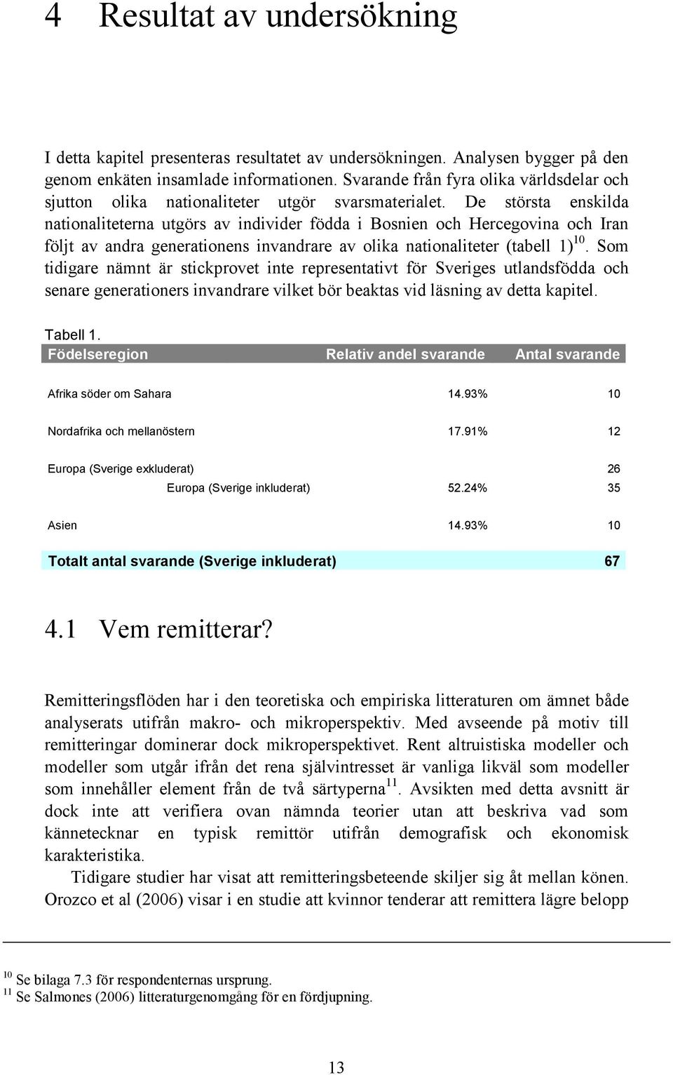 De största enskilda nationaliteterna utgörs av individer födda i Bosnien och Hercegovina och Iran följt av andra generationens invandrare av olika nationaliteter (tabell 1) 10.