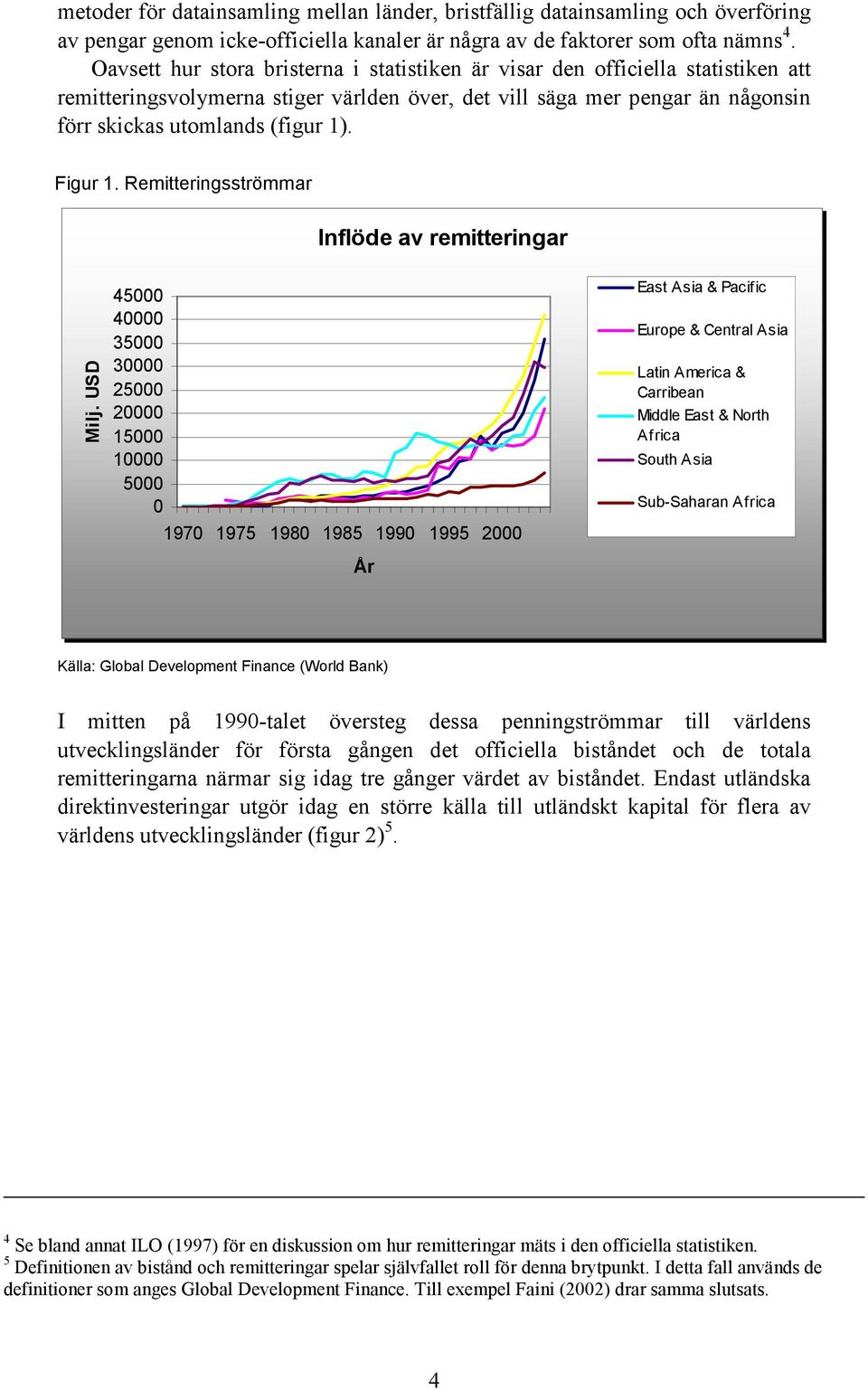 Figur 1. Remitteringsströmmar Inflöde av remitteringar Milj.