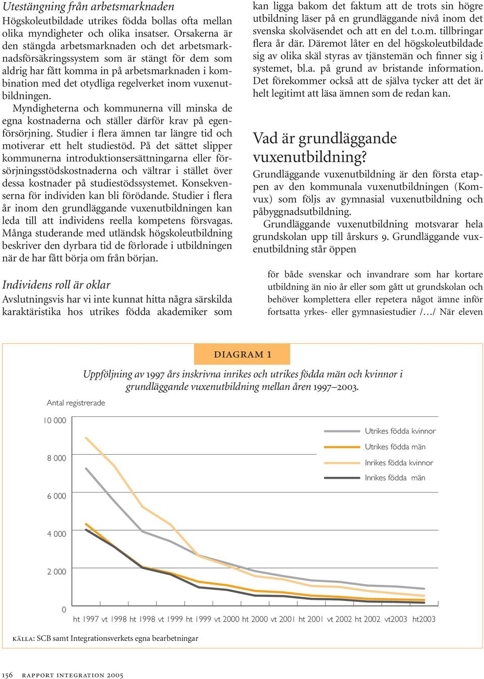 vuxenutbildningen. Myndigheterna och kommunerna vill minska de egna kostnaderna och ställer därför krav på egenförsörjning. Studier i flera ämnen tar längre tid och motiverar ett helt studiestöd.