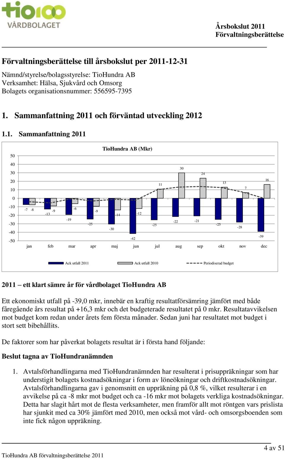 och förväntad utveckling 2012