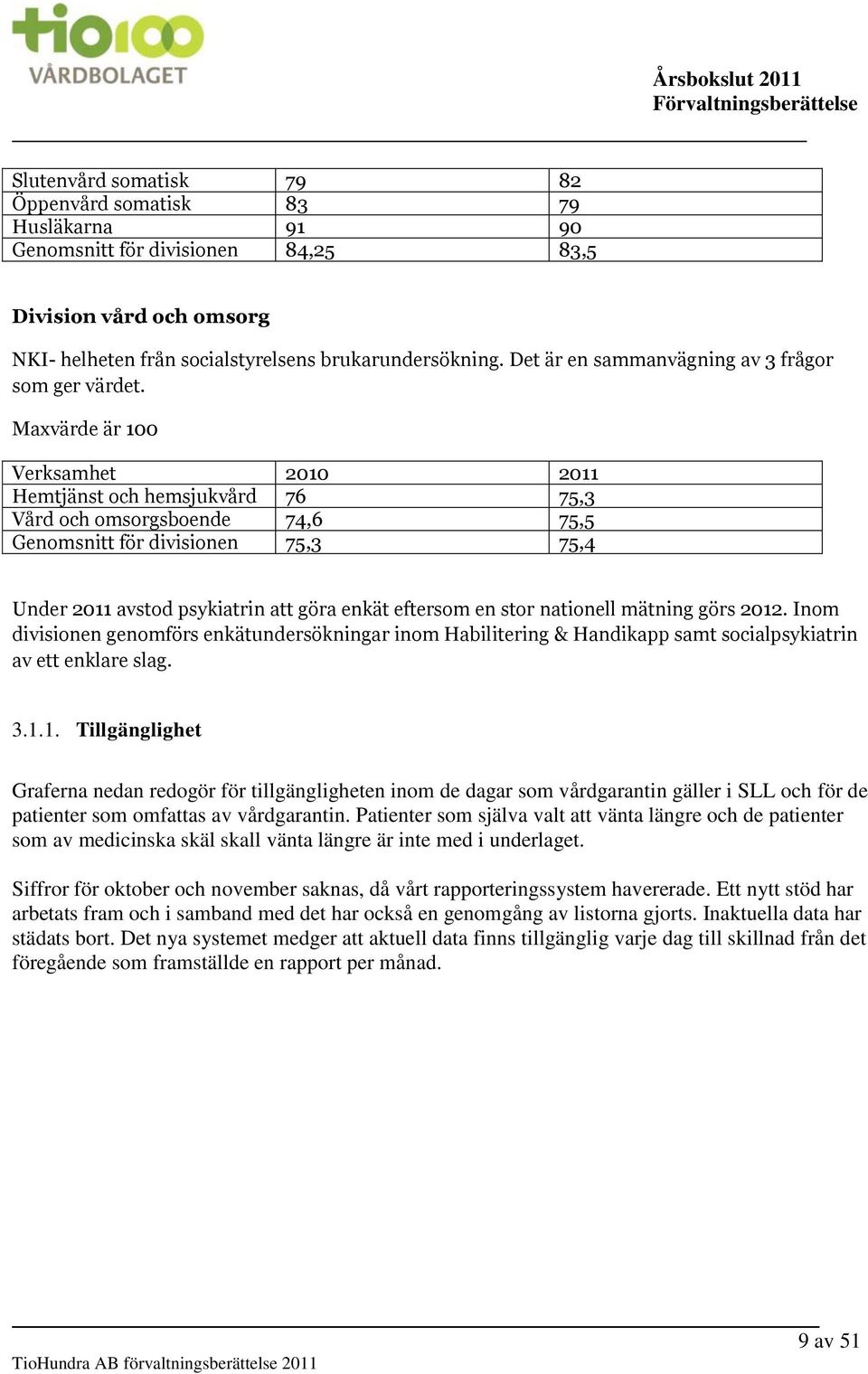 Maxvärde är 100 Verksamhet 2010 2011 Hemtjänst och hemsjukvård 76 75,3 Vård och omsorgsboende 74,6 75,5 Genomsnitt för divisionen 75,3 75,4 Under 2011 avstod psykiatrin att göra enkät eftersom en