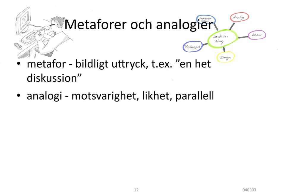 en het diskussion analogi