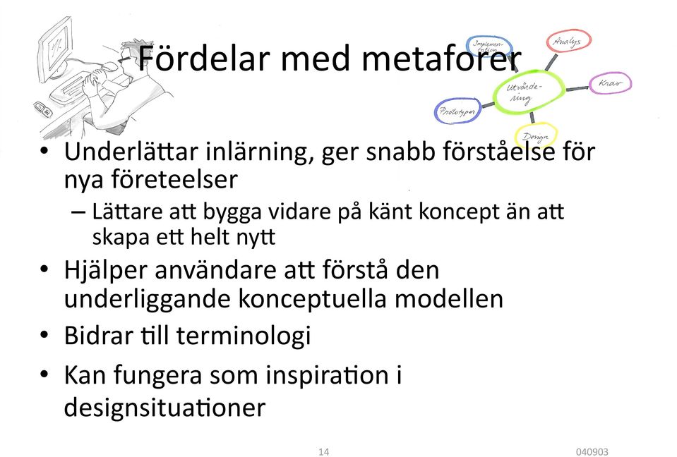 nyk Hjälper användare ak förstå den underliggande konceptuella modellen