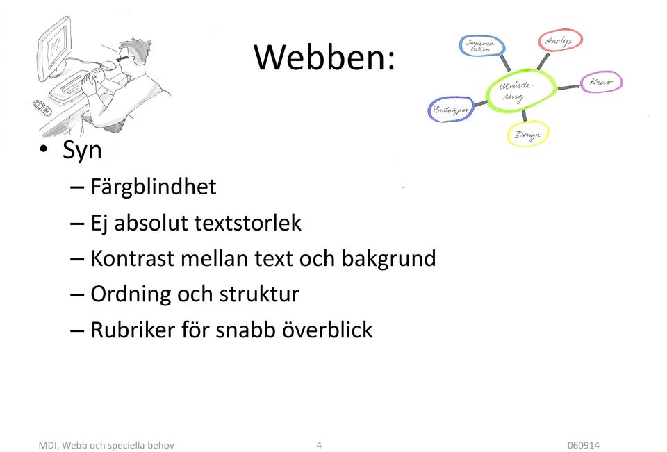 bakgrund Ordning och struktur Rubriker för