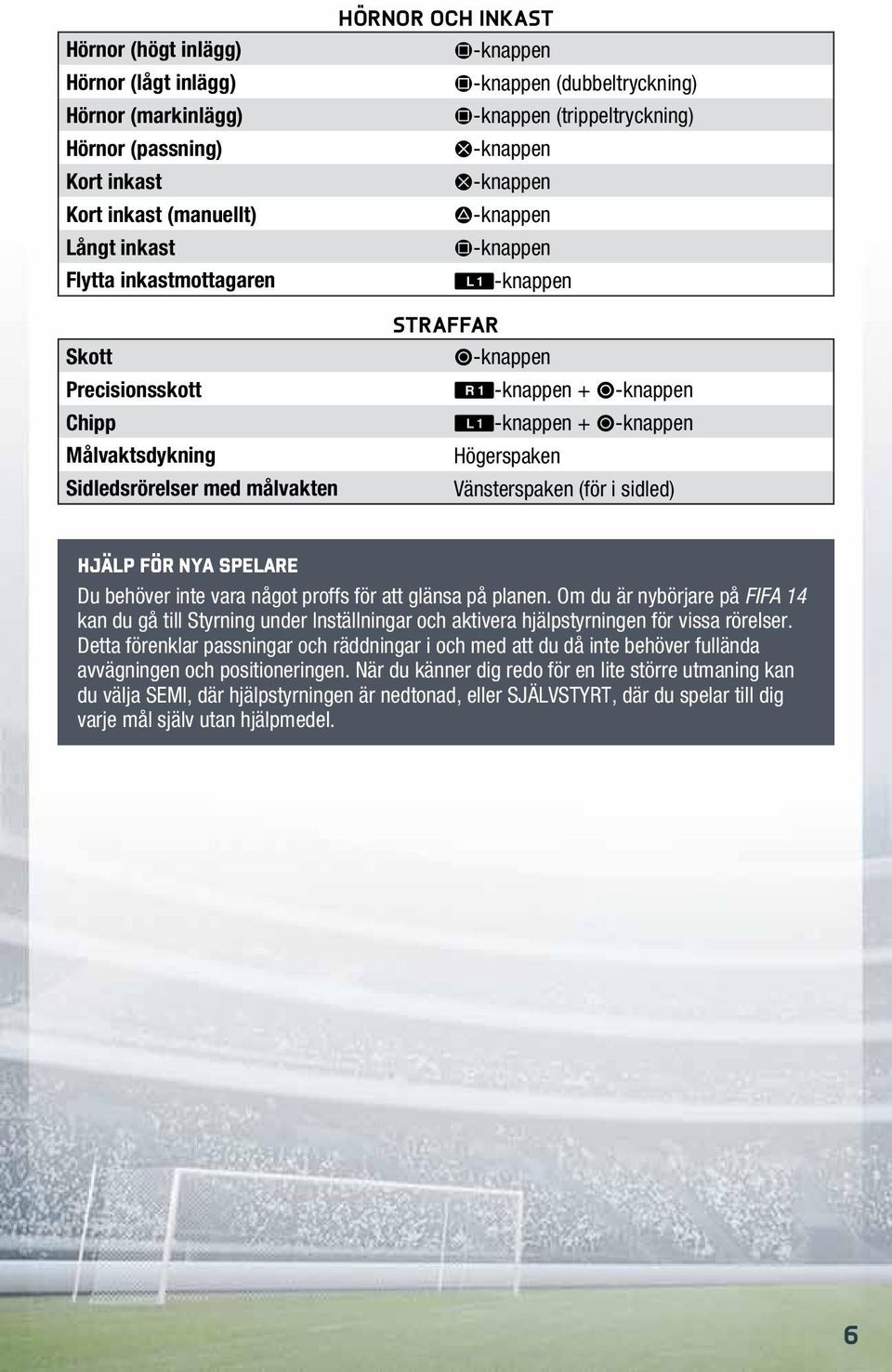 A-knappen Q-knappen + A-knappen Högerspaken Vänsterspaken (för i sidled) Hjälp för nya spelare Du behöver inte vara något proffs för att glänsa på planen.