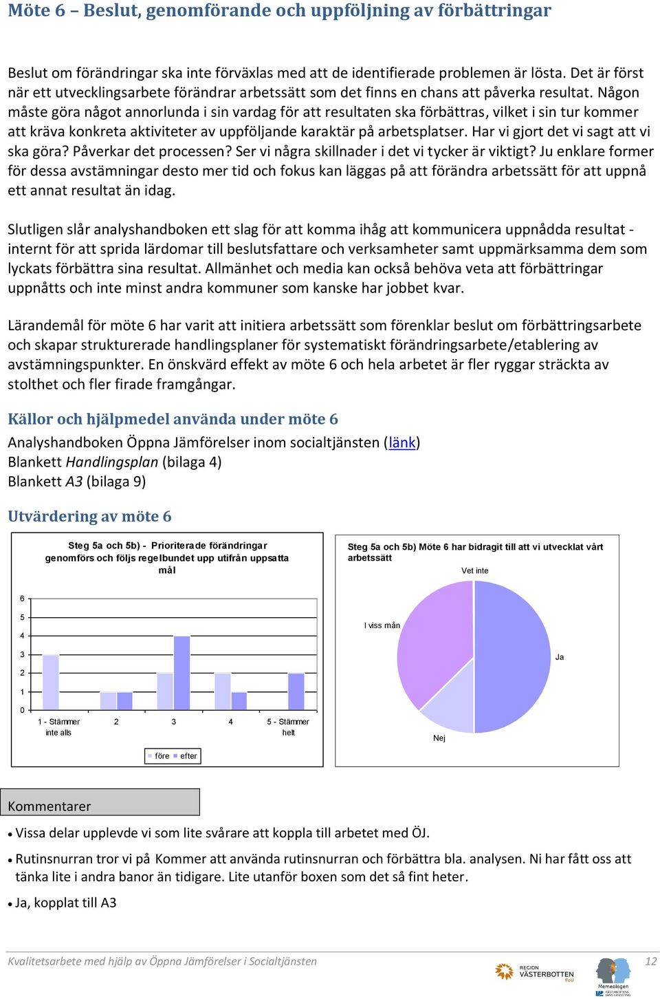 Någon måste göra något annorlunda i sin vardag för att resultaten ska förbättras, vilket i sin tur kommer att kräva konkreta aktiviteter av uppföljande karaktär på arbetsplatser.