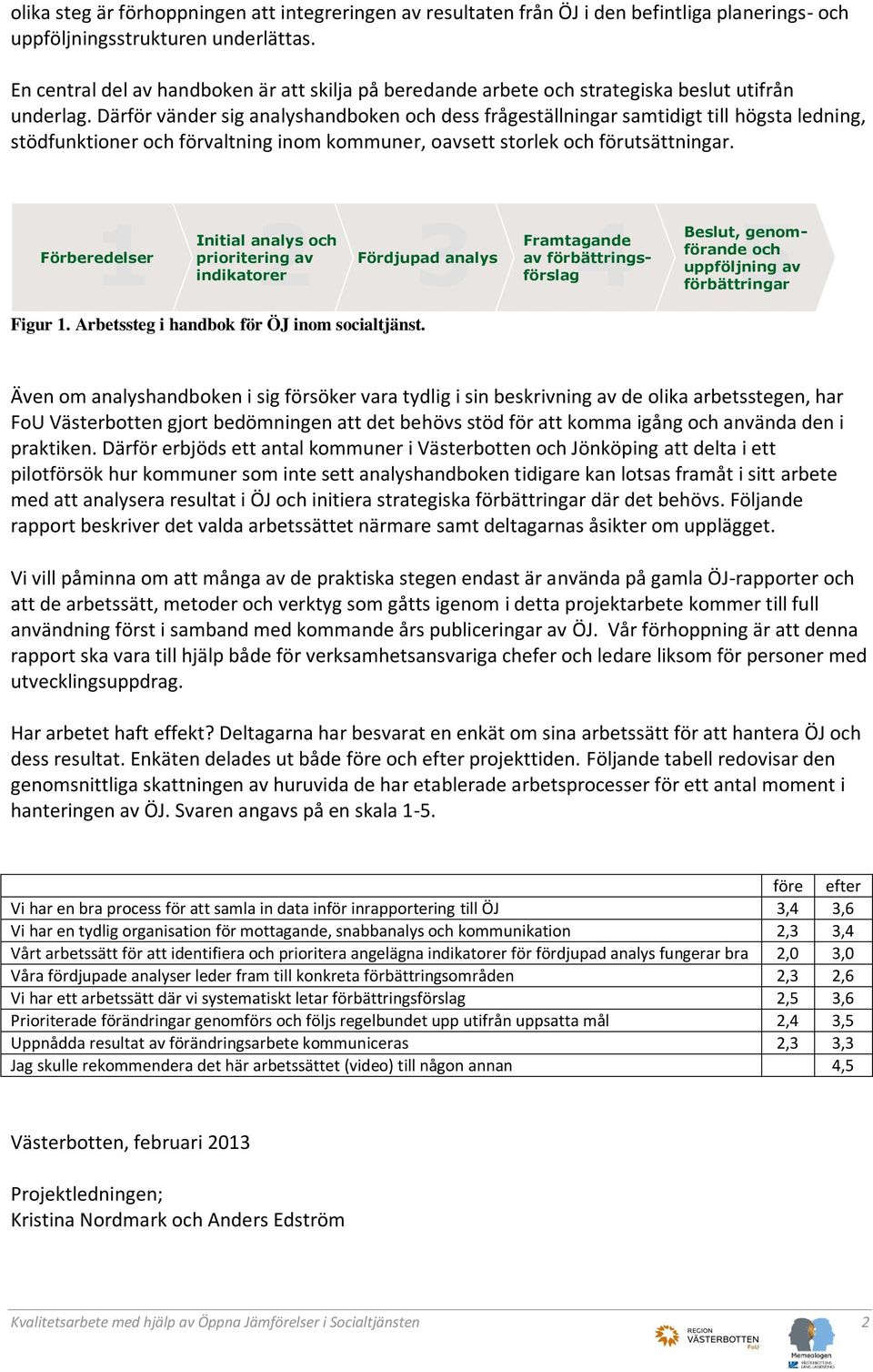 Därför vänder sig analyshandboken och dess frågeställningar samtidigt till högsta ledning, stödfunktioner och förvaltning inom kommuner, oavsett storlek och förutsättningar.