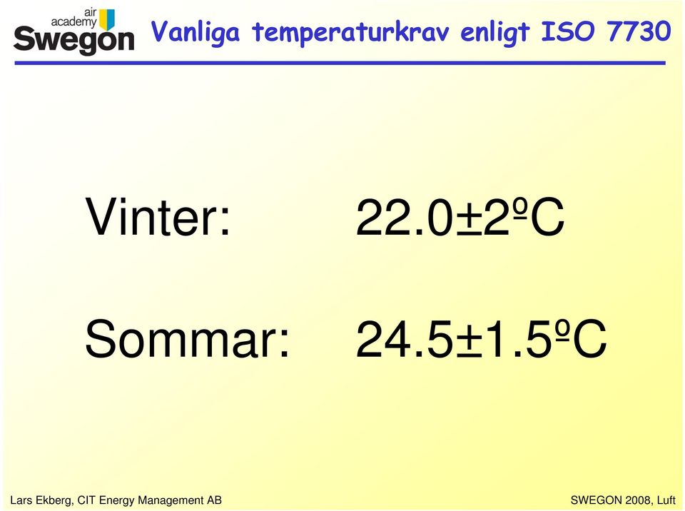enligt ISO 7730