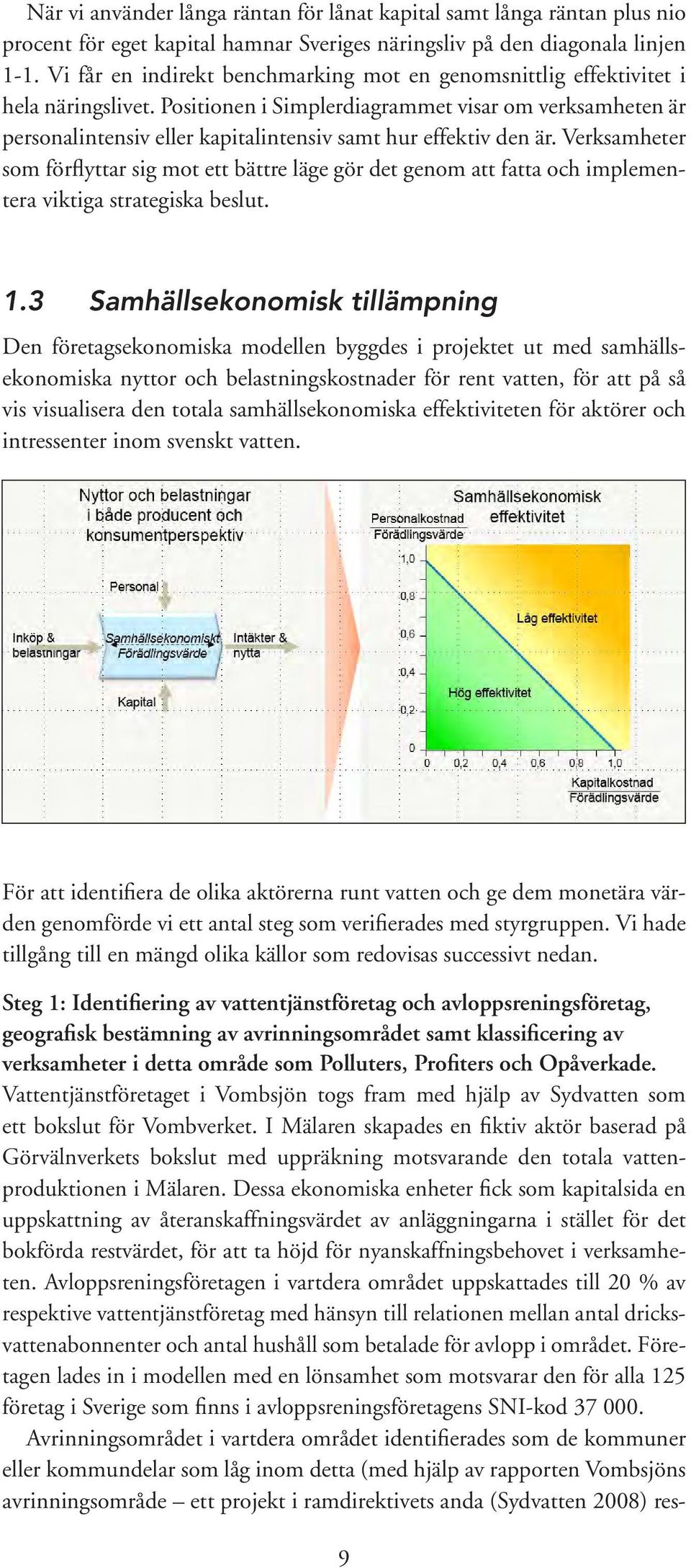 Positionen i Simplerdiagrammet visar om verksamheten är personalintensiv eller kapitalintensiv samt hur effektiv den är.