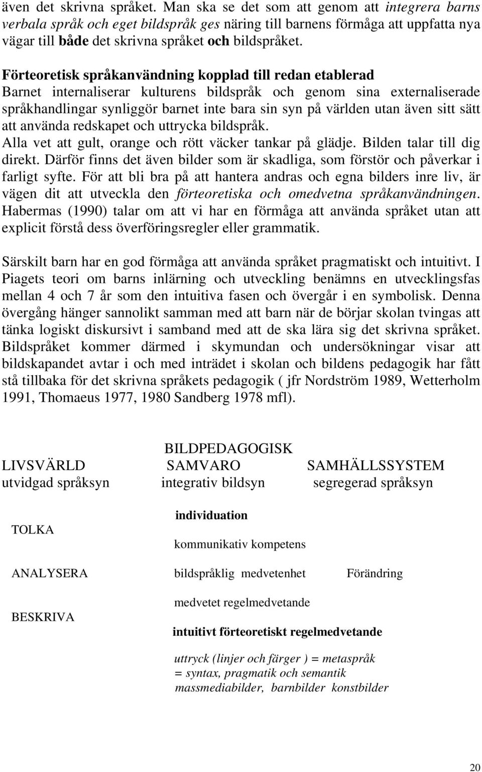 Förteoretisk språkanvändning kopplad till redan etablerad Barnet internaliserar kulturens bildspråk och genom sina externaliserade språkhandlingar synliggör barnet inte bara sin syn på världen utan