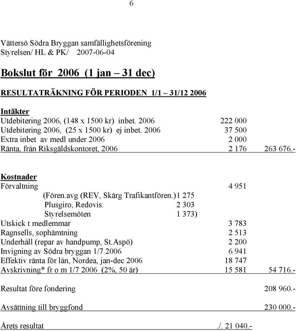 avg (REV, Skärg Trafikantfören.) 1 275 Plusgiro, Redovis. 2 303 Styrelsemöten 1 373) Utskick t medlemmar 3 783 Ragnsells, sophämtning 2 513 Underhåll (repar av handpump, St.