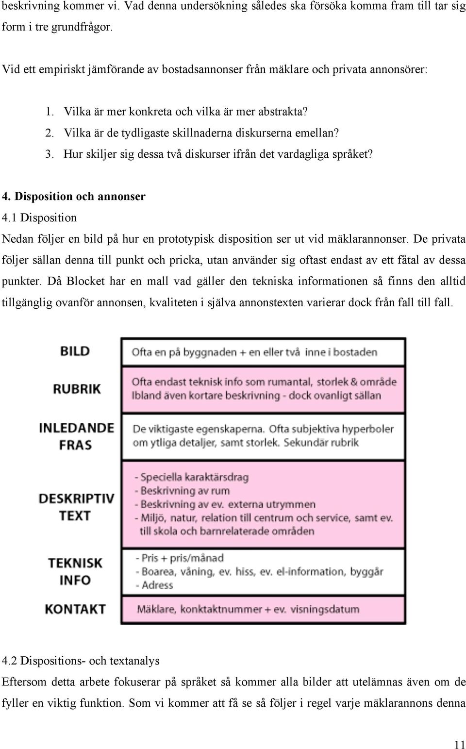 Hur skiljer sig dessa två diskurser ifrån det vardagliga språket? 4. Disposition och annonser 4.1 Disposition Nedan följer en bild på hur en prototypisk disposition ser ut vid mäklarannonser.