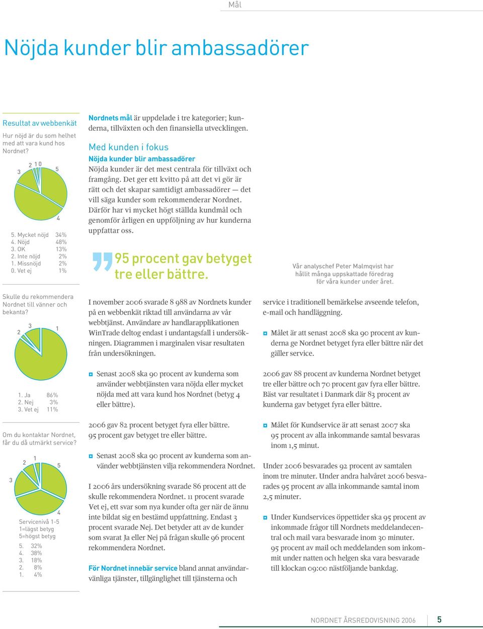 4% 1 5 Servicenivå 1-5 1=lägst betyg 5=högst betyg 4 Nordnets mål är uppdelade i tre kategorier; kunderna, tillväxten och den finansiella utvecklingen.