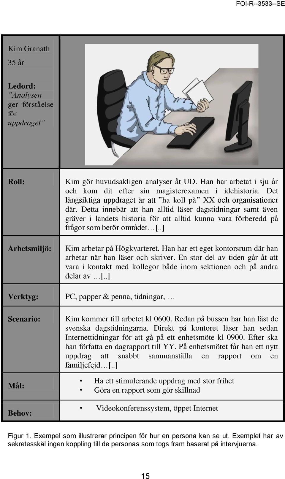 Detta innebär att han alltid läser dagstidningar samt även gräver i landets historia för att alltid kunna vara förberedd på frågor som berör området [..] Kim arbetar på Högkvarteret.