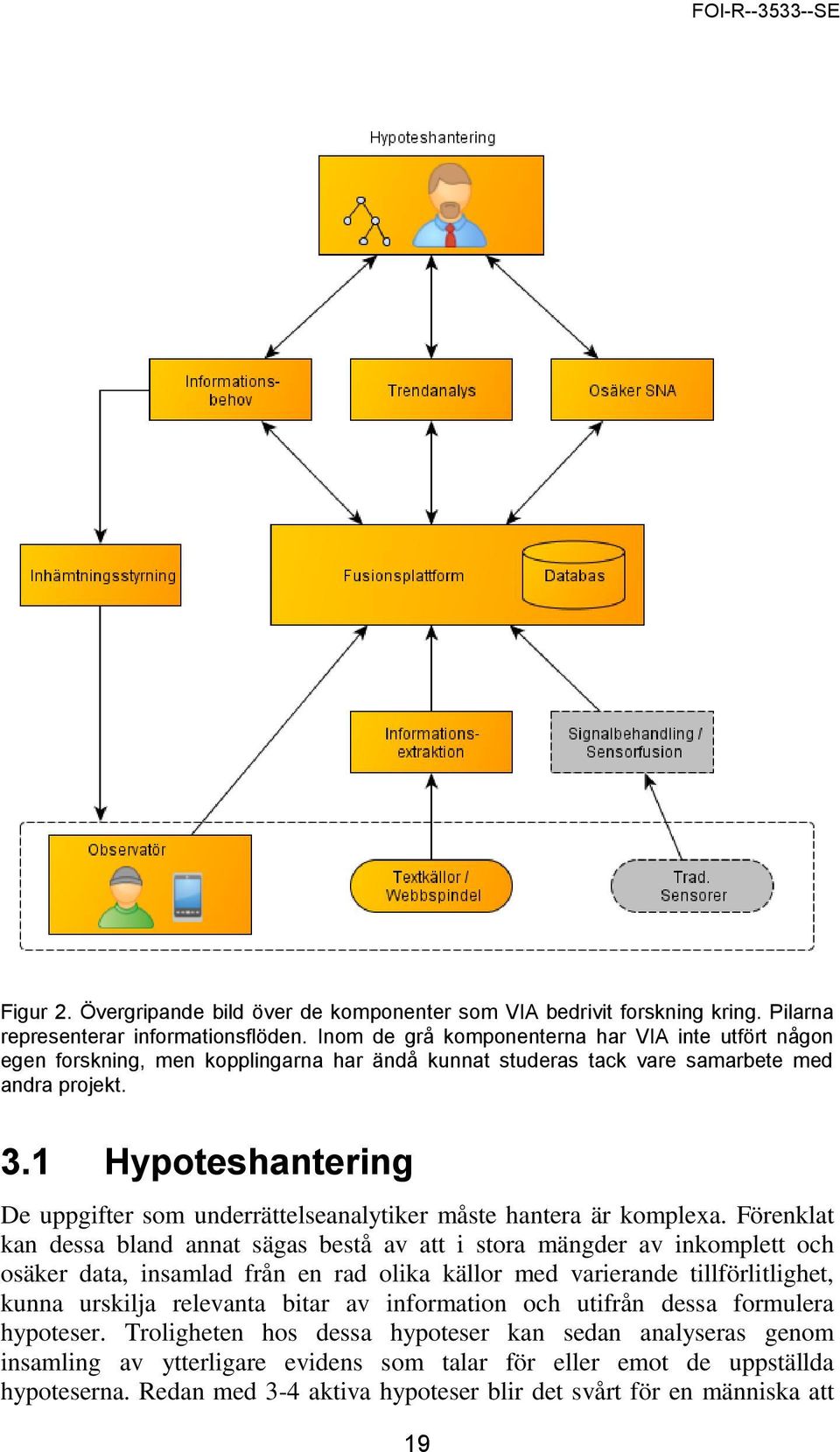 1 Hypoteshantering De uppgifter som underrättelseanalytiker måste hantera är komplexa.