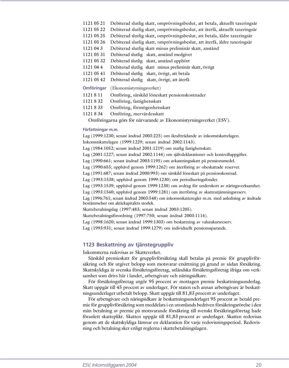 skatt, anstånd 1121 05 31 Debiterad slutlig skatt, anstånd medgivet 1121 05 32 Debiterad slutlig skatt, anstånd upphört 1121 04 4 Debiterad slutlig skatt minus preliminär skatt, övrigt 1121 05 41